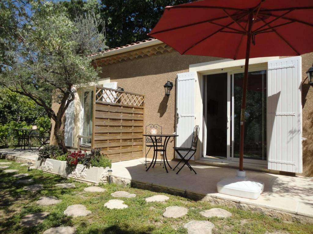 Gites En B&B Le Clos De La Cerise ชาโตเนิฟ-ดู-ปาป ภายนอก รูปภาพ